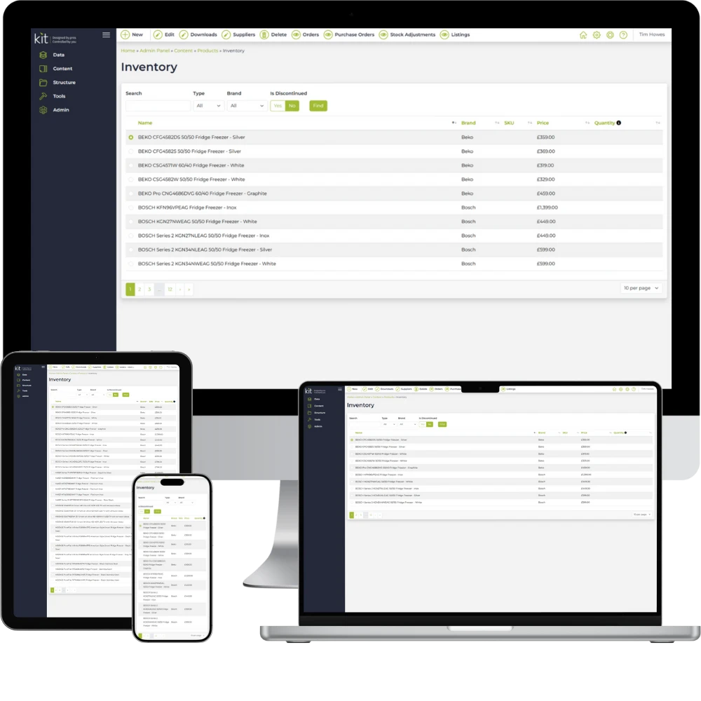 Our KIT CMS